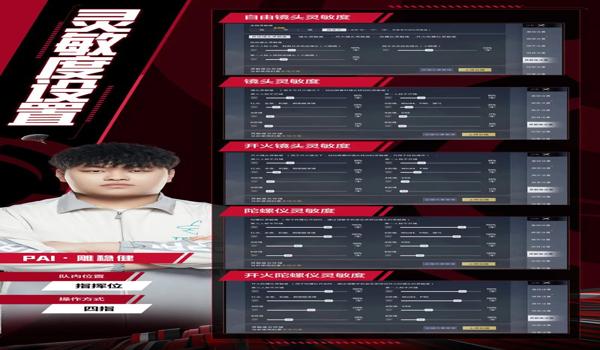 纯手压枪和平精英灵敏度