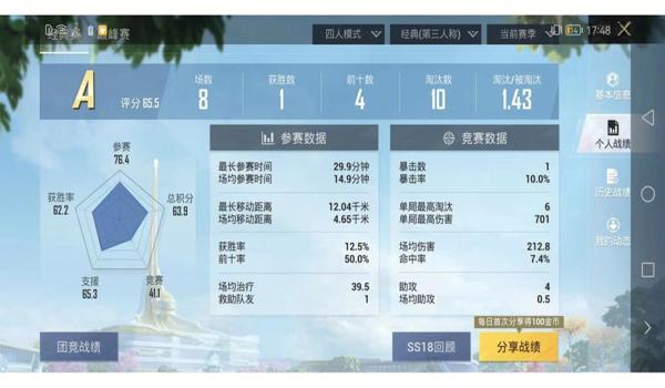 有没有好的和平精英辅助