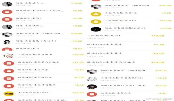 群和平精英辅助pp群