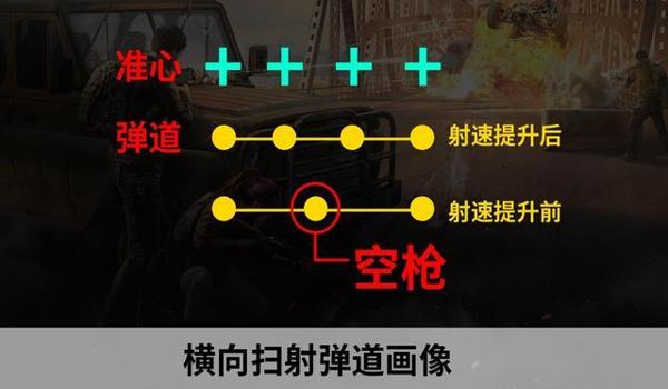 和平精英辅助弹道仪器推荐