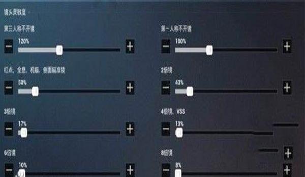 和平精英压枪最新灵敏度