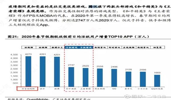 和平精英凯撒免卡密辅助