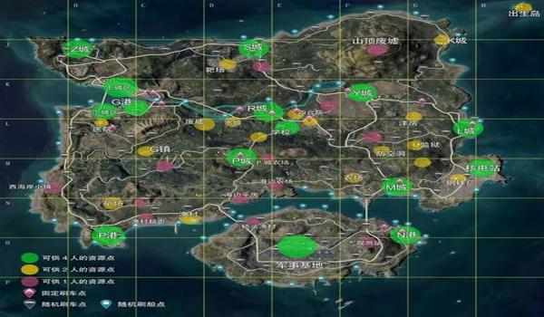 和平精英魂咖辅助卡购买