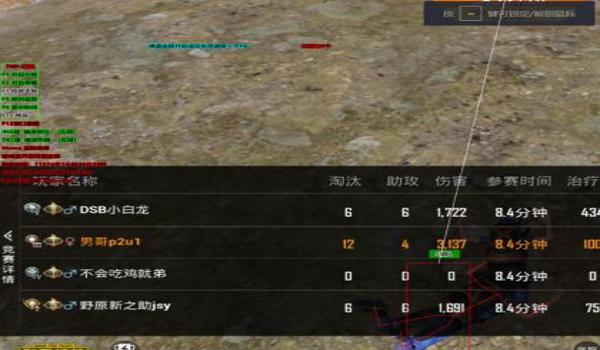 和平精英中的辅助点怎么用