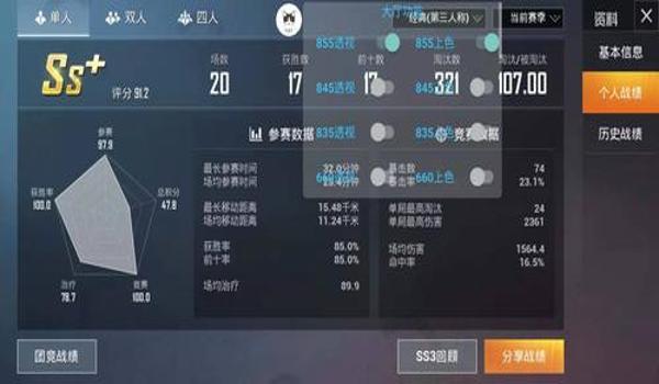 和平精英有什么辅助