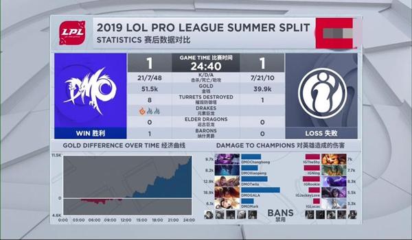 和平精英千珏辅助怎么样