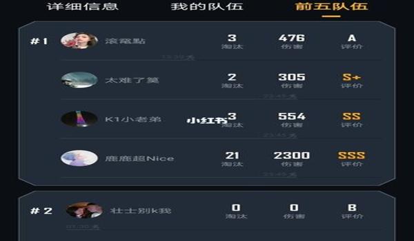 和平精英最吓人的辅助网名