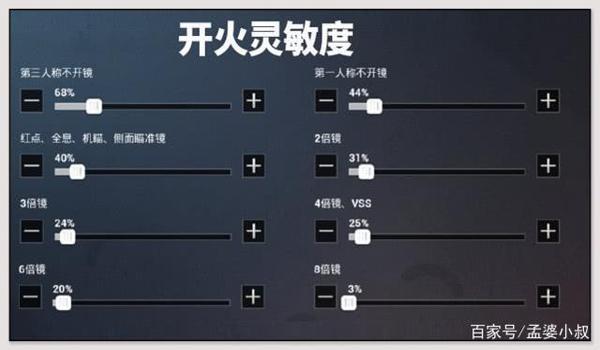 和平精英近战压枪怎么办 和平精英近战压枪怎么办