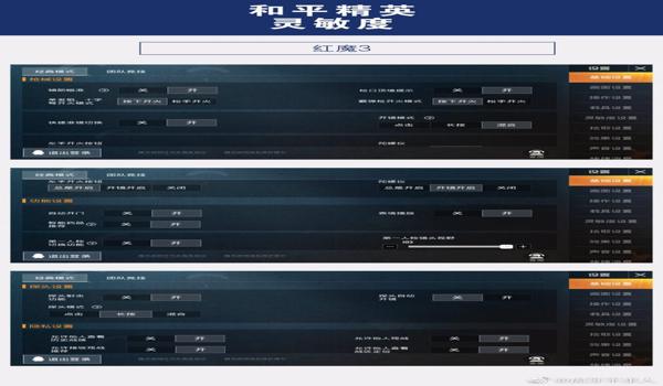 和平精英里压枪灵敏度