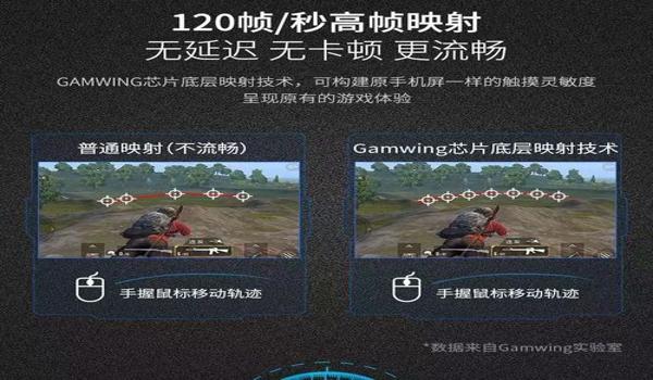 和平精英如何压枪最准确