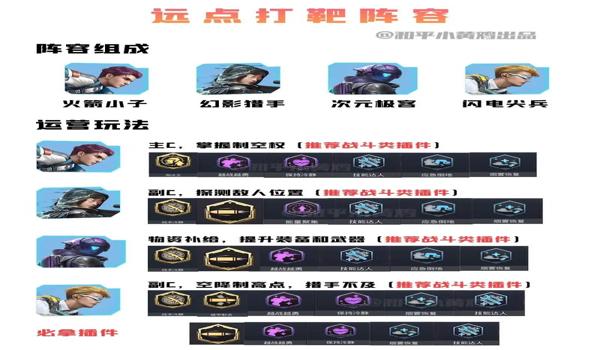 和平精英辅助软件插件