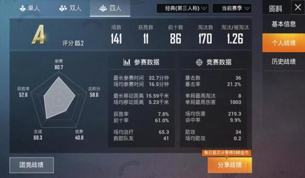 和平精英上分必备辅助