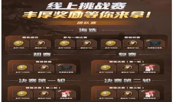 和平精英仙行者辅助卡密