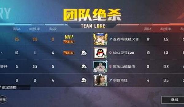 和平精英uzi辅助官网